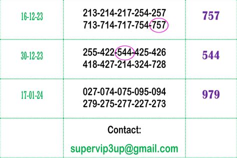 thailand lottery facebook|THAILAND lottery TOP WIN 24 GAMES .